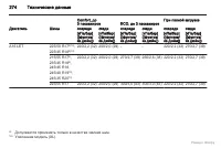 Страница 275