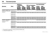 Страница 277