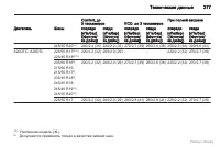 Страница 278