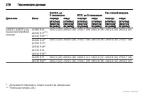 Страница 279