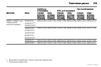 Страница 280