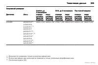 Страница 286