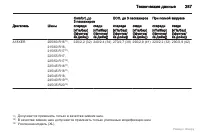Страница 288