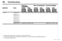 Страница 289