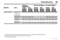 Страница 290