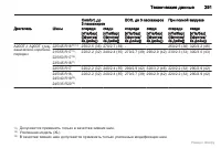 Страница 292