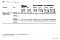 Страница 293