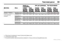 Страница 294