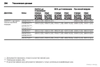 Страница 295