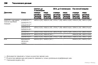 Страница 297