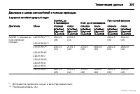 Страница 298