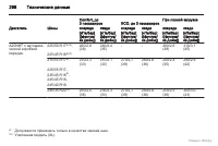 Страница 299