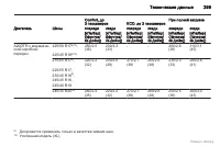 Страница 300