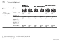 Страница 301