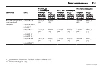 Страница 302