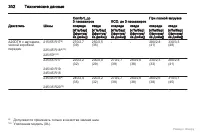 Страница 303