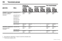 Страница 305