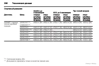 Страница 307