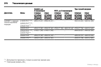 Страница 311