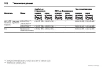 Страница 313