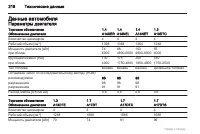 Страница 218