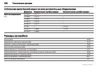 Страница 222