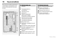 Страница 195