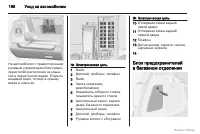 Страница 197