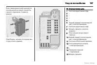 Страница 198