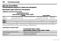 Страница 227