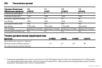 Страница 231