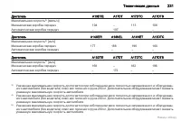 Страница 232