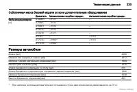 Страница 234