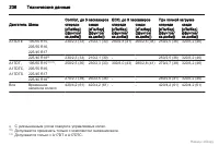 Страница 237