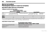 Страница 233