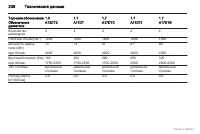 Страница 237