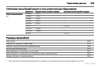 Страница 240