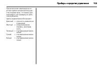 Страница 105