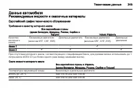 Страница 247