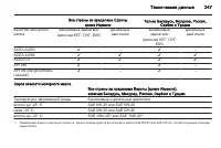 Страница 249