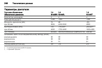 Страница 250