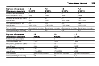 Страница 251