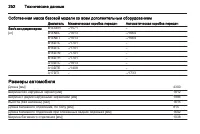 Страница 254