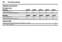 Страница 256