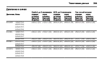 Страница 257