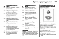 Страница 105