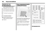 Страница 192