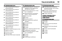 Страница 193