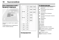 Страница 194