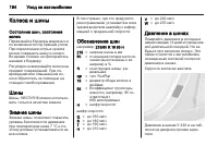 Страница 196